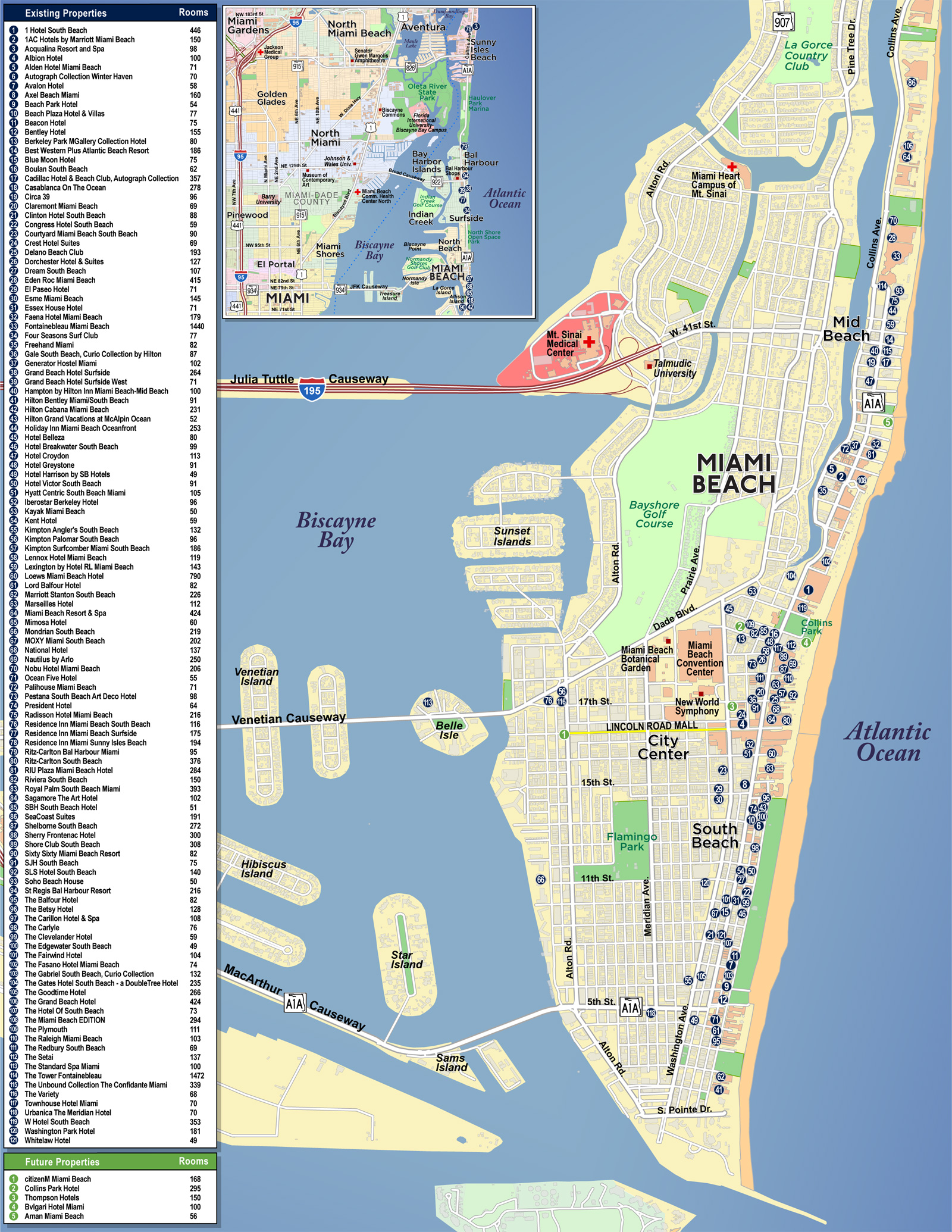 Miami Beach, Florida | Red Paw Technologies